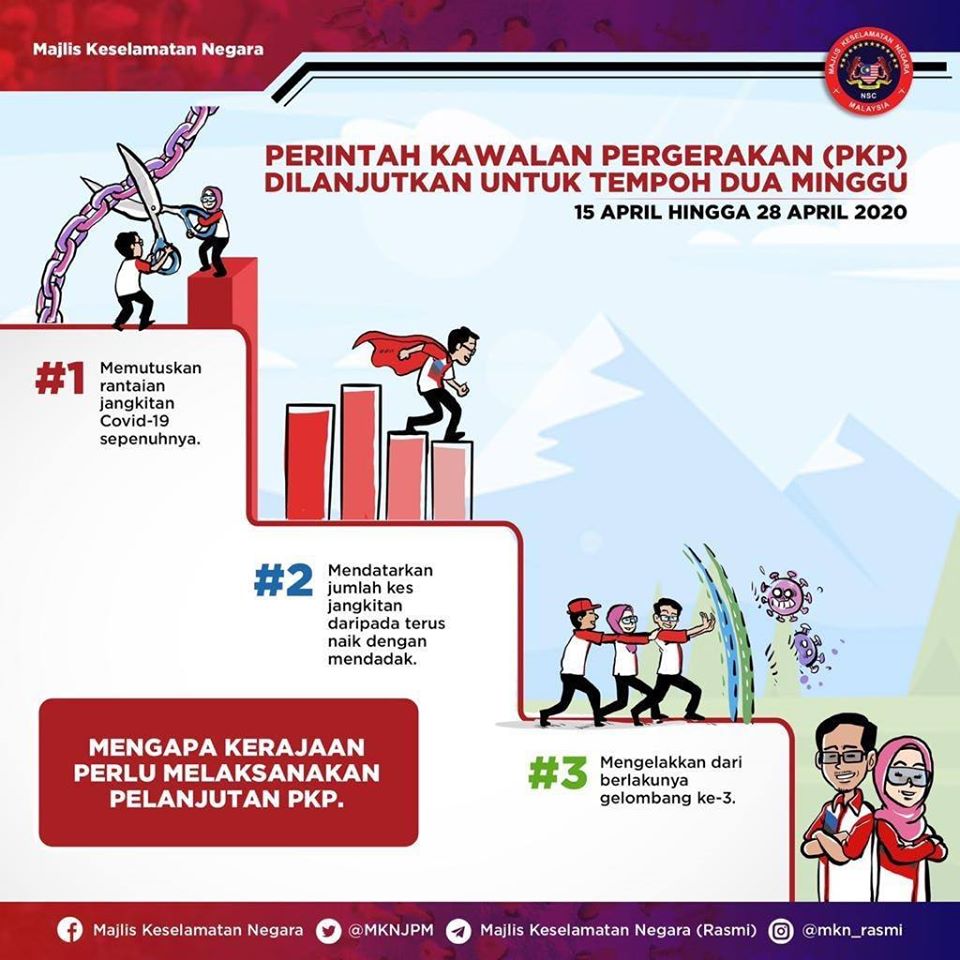 kenapa perlu pkp3