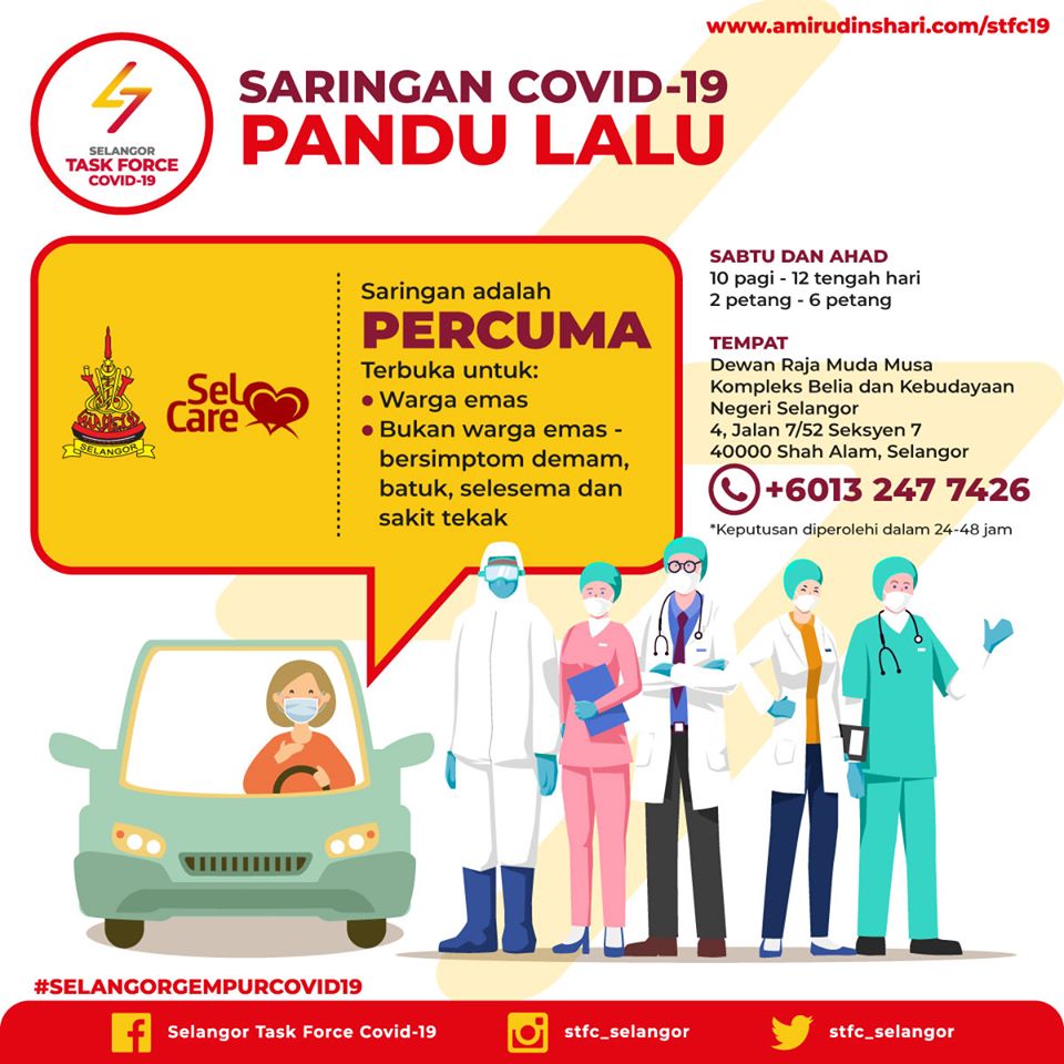 saringan pandu laju