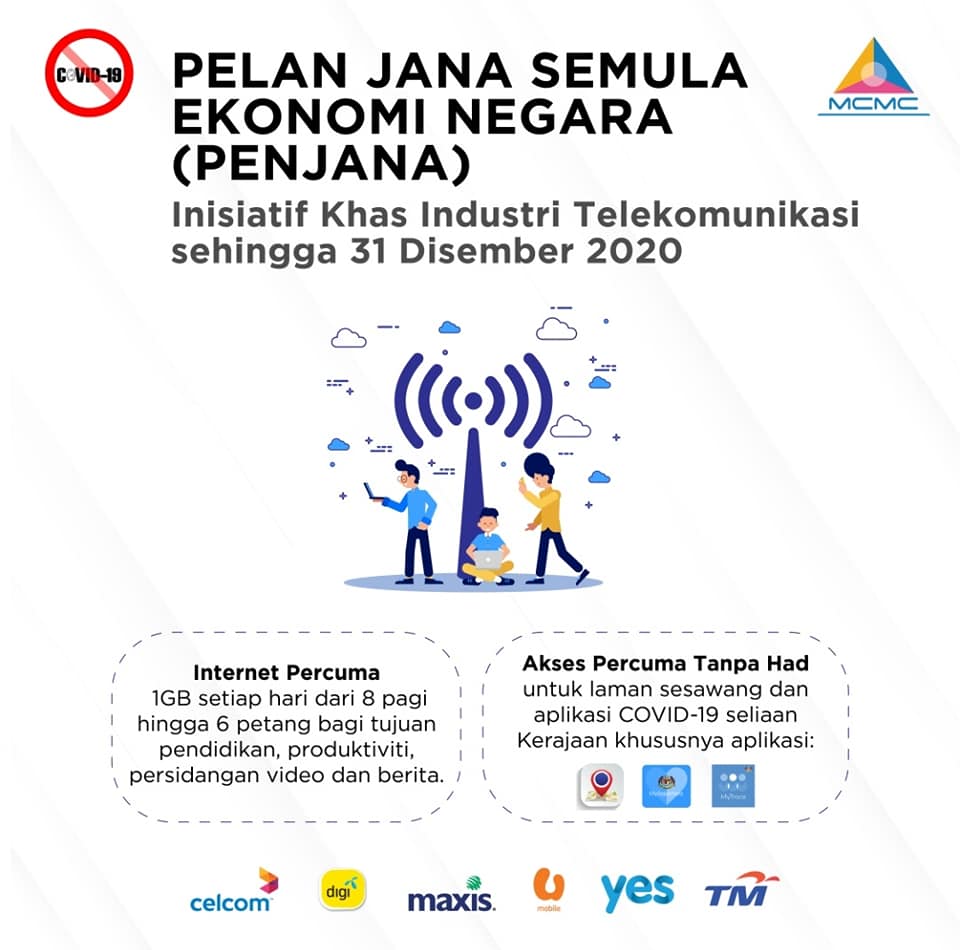 inisiatif telekomunikasi