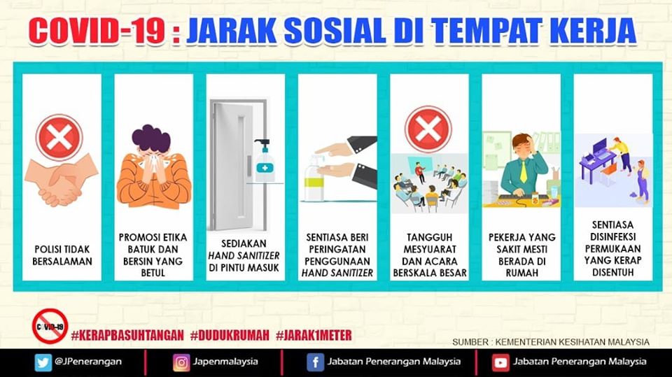 jarak sosial tempat keje