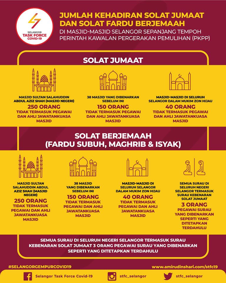 solat jumaat