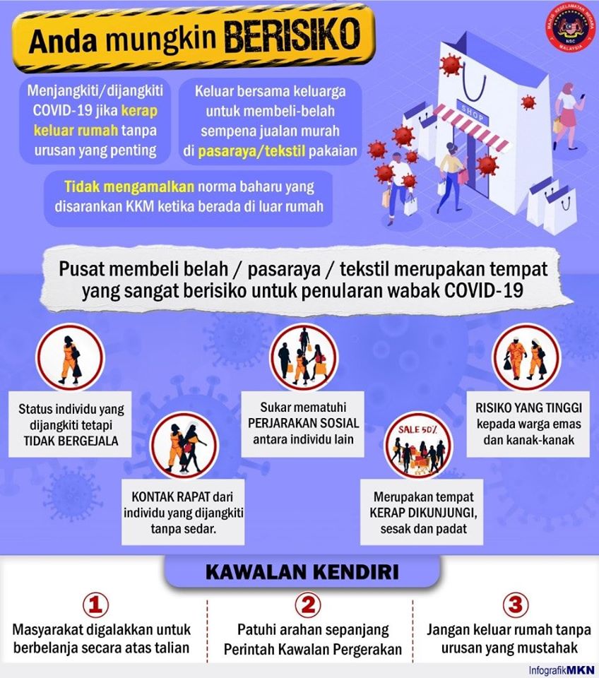 kawalan kendiri