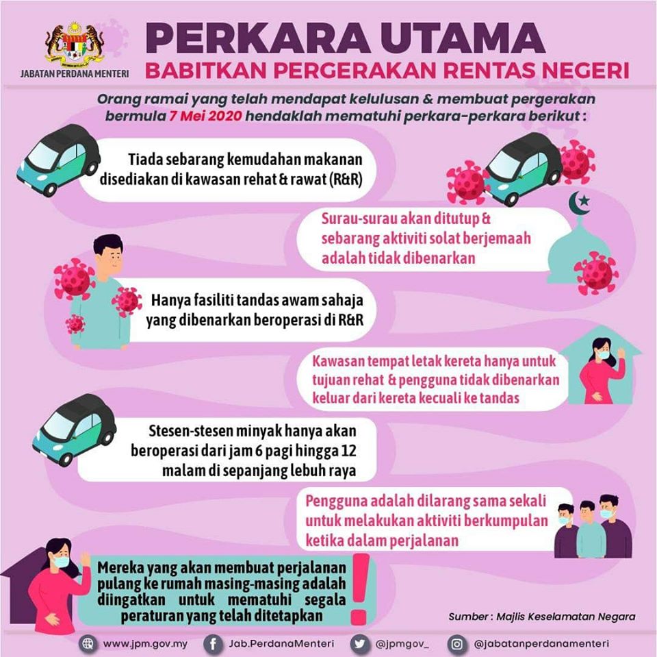 perkara utama rentas negeri