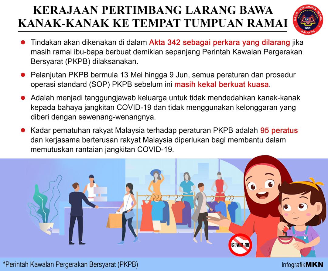 selasa bawak anak